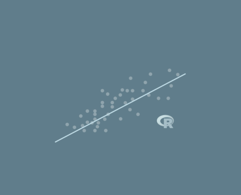 Applied Regression Analysis (R) Cover Art