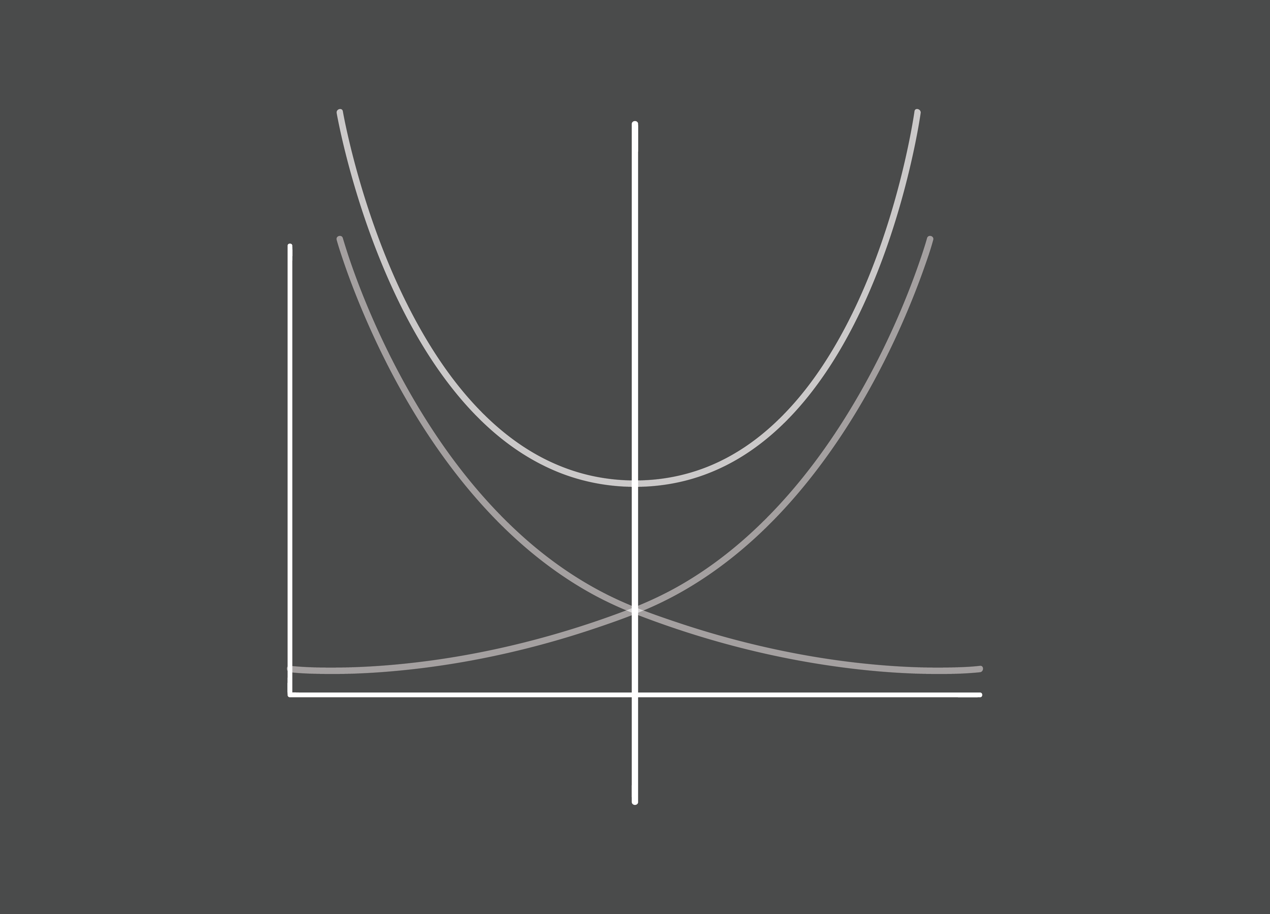 Hands-On Machine Learning with Scikit-Learn, Keras, and